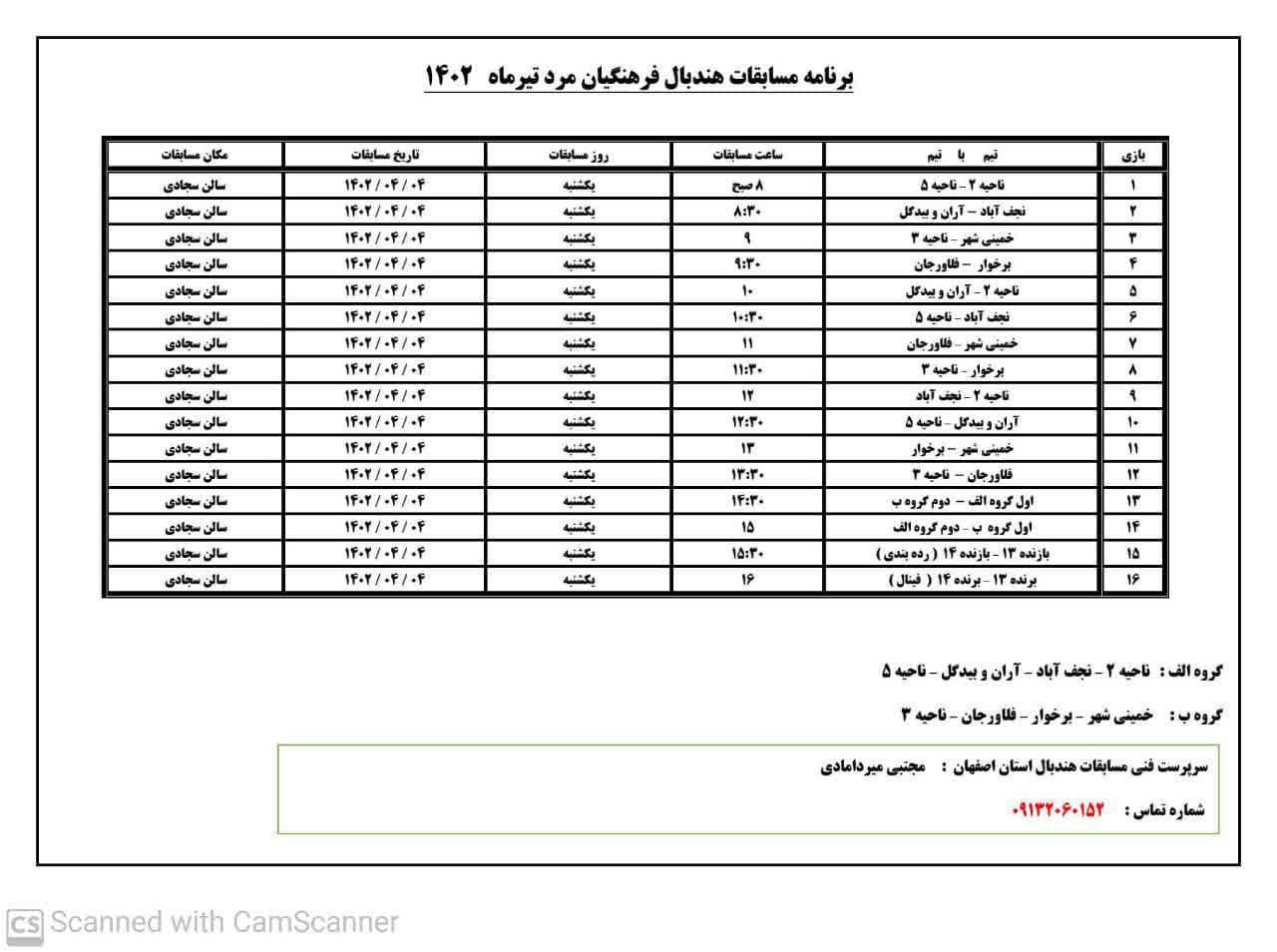 برگزاری مسابقات هندبال بین فرهنگیان استان اصفهان