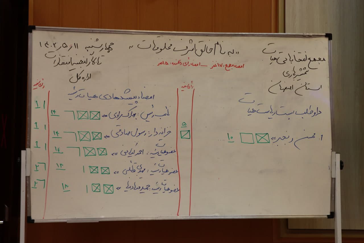 سکان هیات شمشیربازی استان اصفهان در دستان محسن رنجبر+تصاویر 