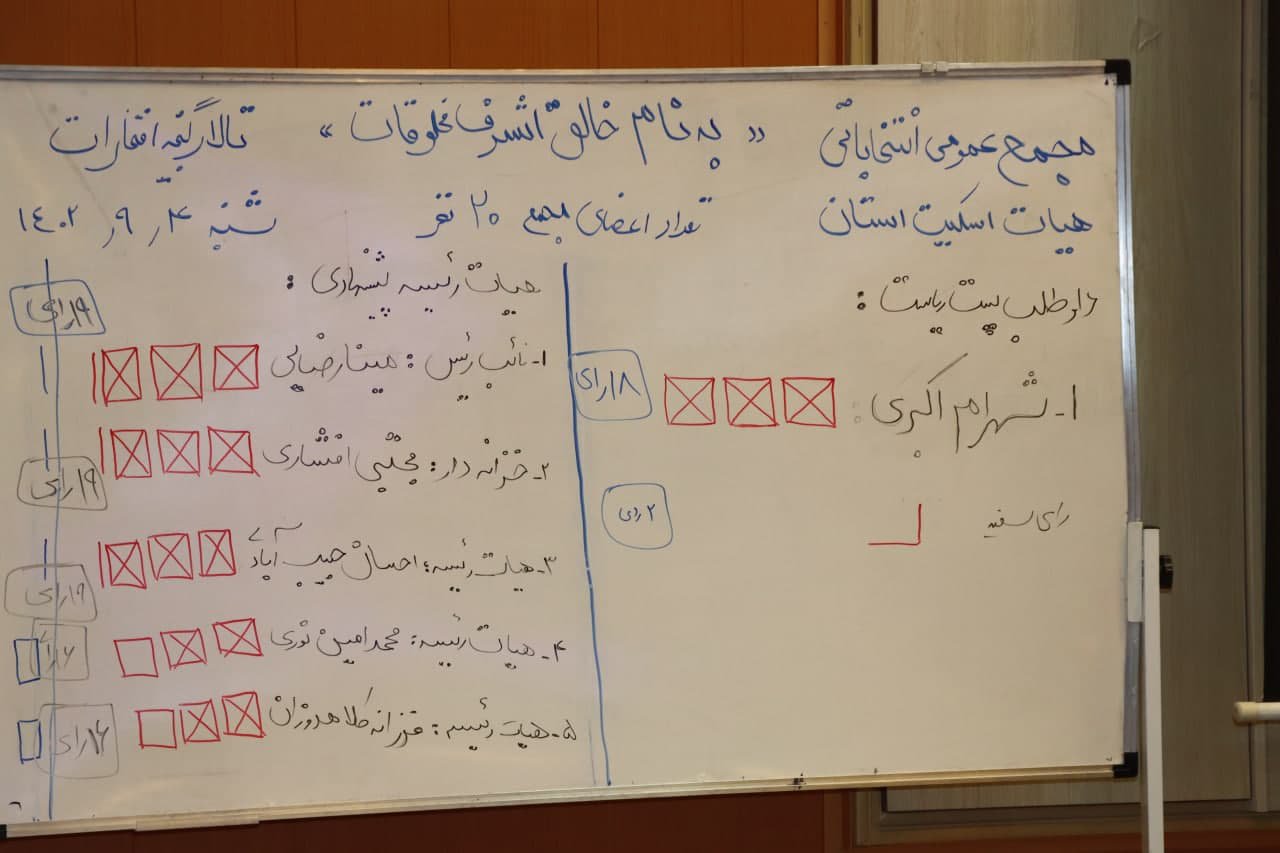 انتخاب شهرام اکبری به عنوان رئیس هیات اسکیت استان اصفهان 