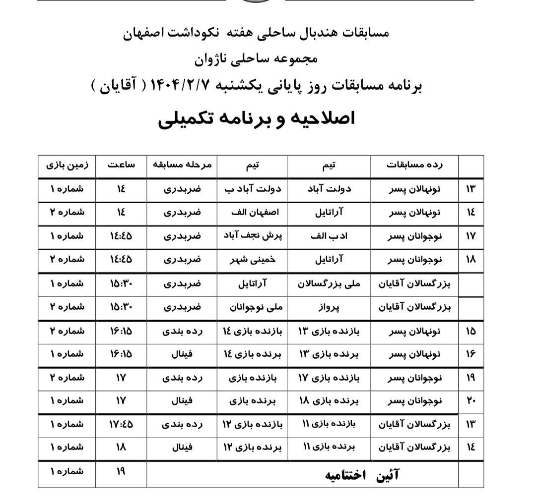 نتایج کامل مسابقات هندبال ساحلی آقایان و بانوان به مناسبت هفته فرهنگی اصفهان 
