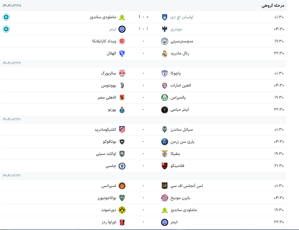 برنامه کامل بازیهای جام باشگاههای جهان فوتبال ۲۰۲۵ برنامه کامل بازیهای جام باشگاههای جهان فوتبال ۲۰۲۵