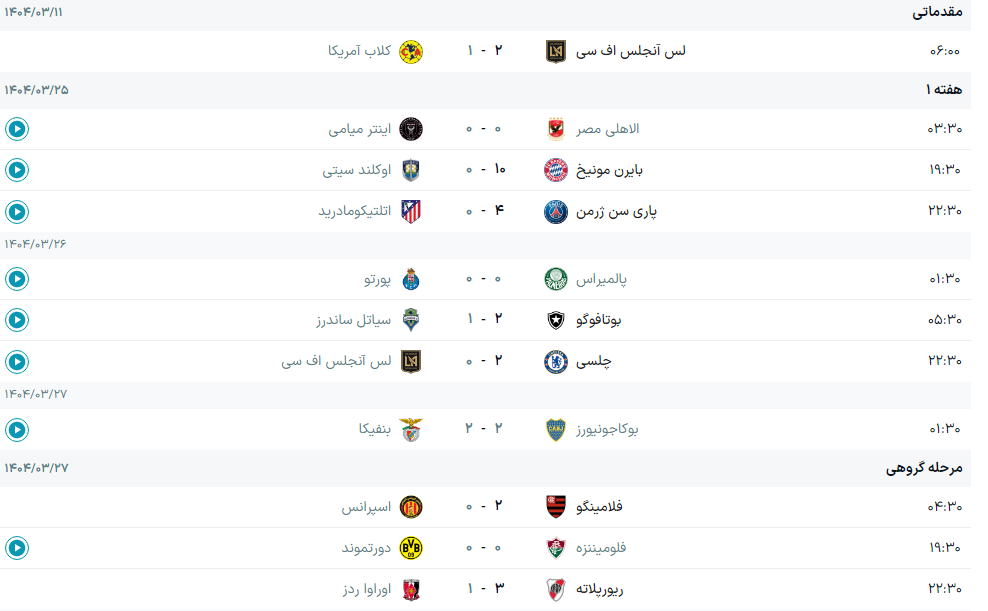 برنامه کامل بازیهای جام باشگاههای جهان فوتبال ۲۰۲۵ برنامه کامل بازیهای جام باشگاههای جهان فوتبال ۲۰۲۵