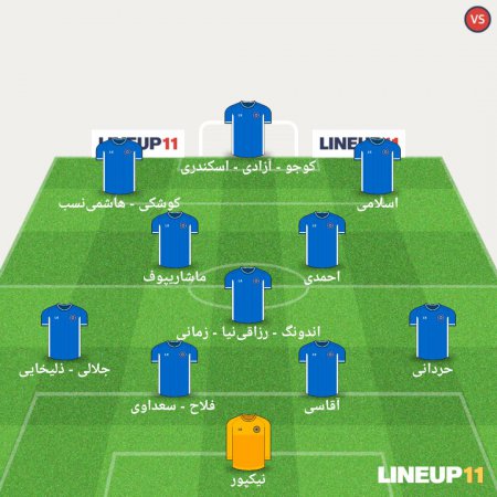 استقلال نیاز به تقویت فوری دارد؛ تیمی با ستاره‌های پراکنده اما ناقص