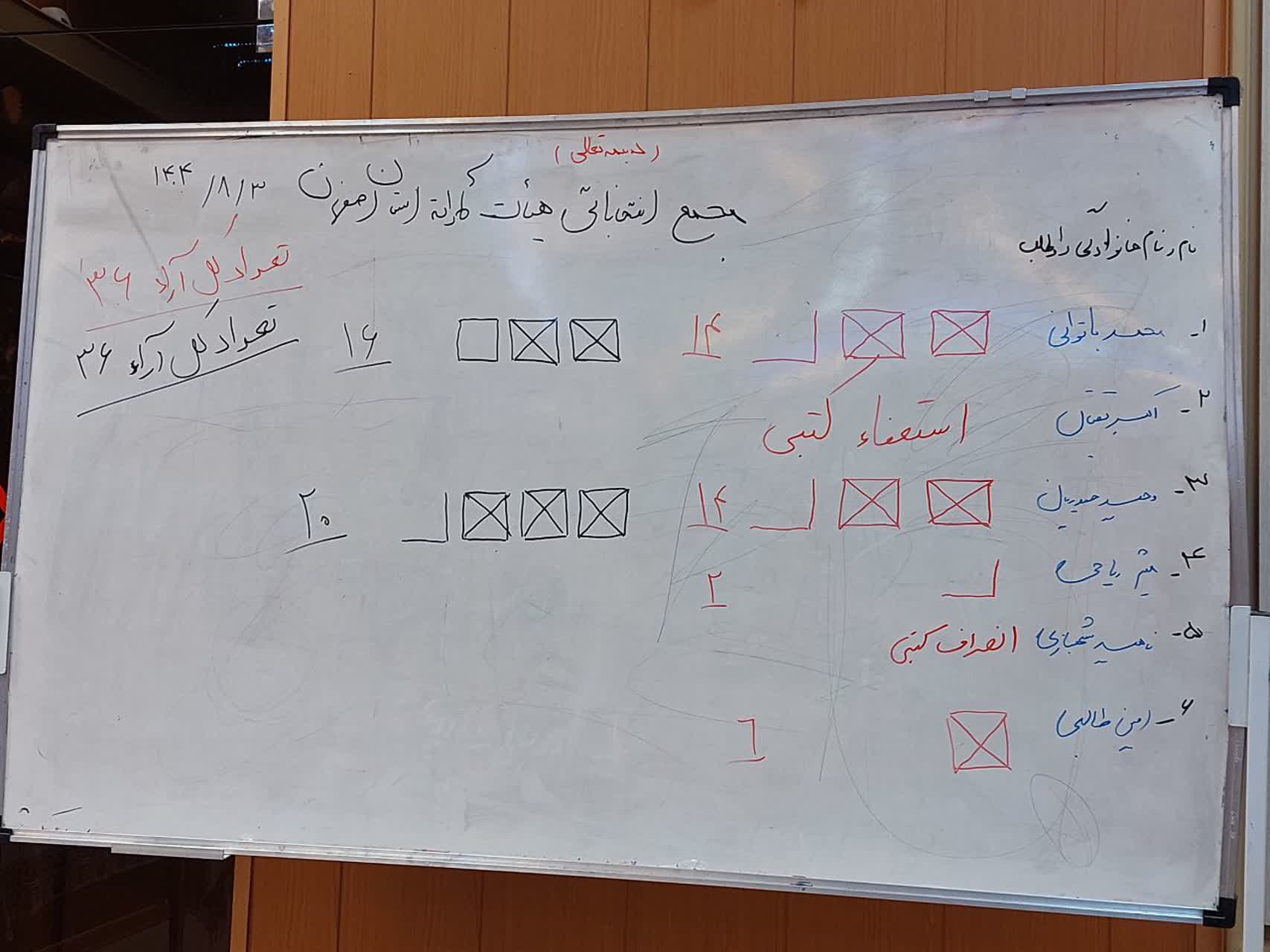 انتخاب وحید حیدریان به عنوان رئیس هیات کاراته استان اصفهان+تصاویر 