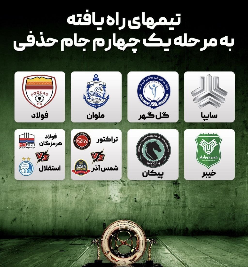معرفی 8 تیم مرحله یک چهارم نهایی جام حذفی فوتبال ایران