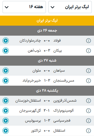  تساوی تراکتور و استقلال/شکست پرسپولیس مقابل فجرسپاسی شیراز