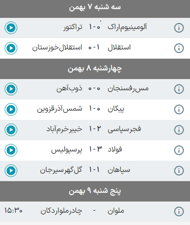  نتایج به کام تراکتور و استقلال تهران