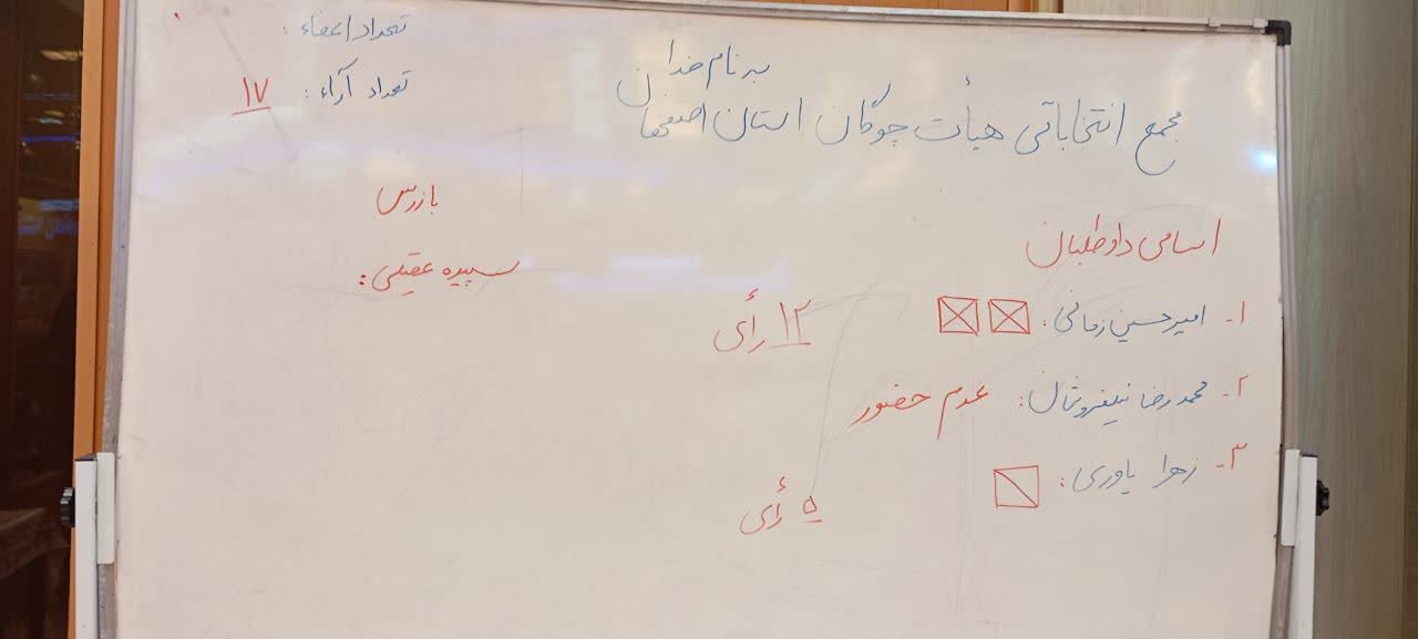انتخاب امیرحسین زمانی به عنوان رئیس هیات چوگان استان اصفهان