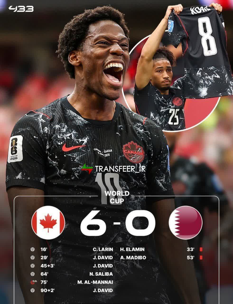 کانادا 6 – قطر 0/ پیروزی پرگل کانادا برابر قطر 