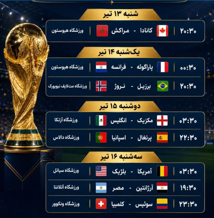 برنامه کامل مرحله یک هشتم نهایی جام جهانی ۲۰۲۶