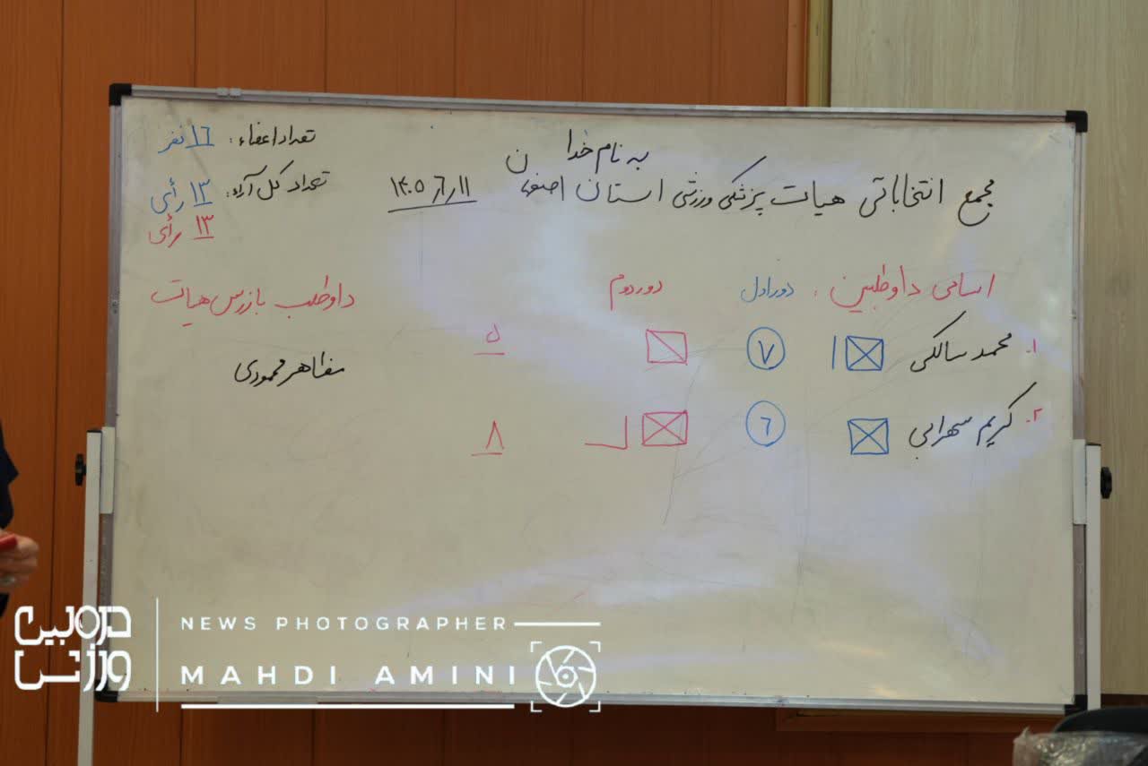 سهرابی در راس هیات پزشکی ورزشی استان اصفهان + تصاویر 